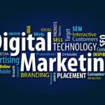 Decoding Digital Marketing: A Comprehensive Guide to Success