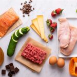 Best keto diet